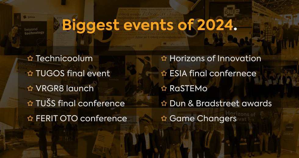 gauss-biggest-events-of-2024